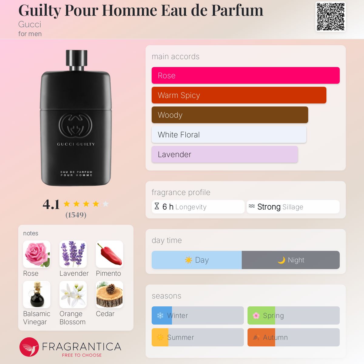 Gucci Guilty Eau de Parfum for Men EDP 3.0OZ