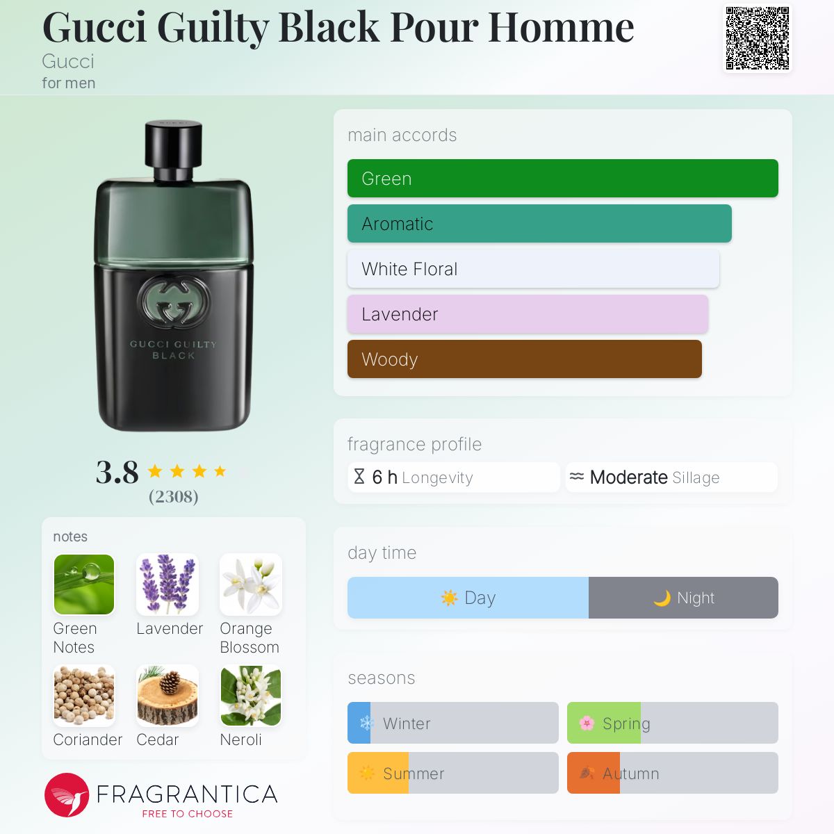 Gucci Guilty Black for Men by Gucci EDT 3.0OZ