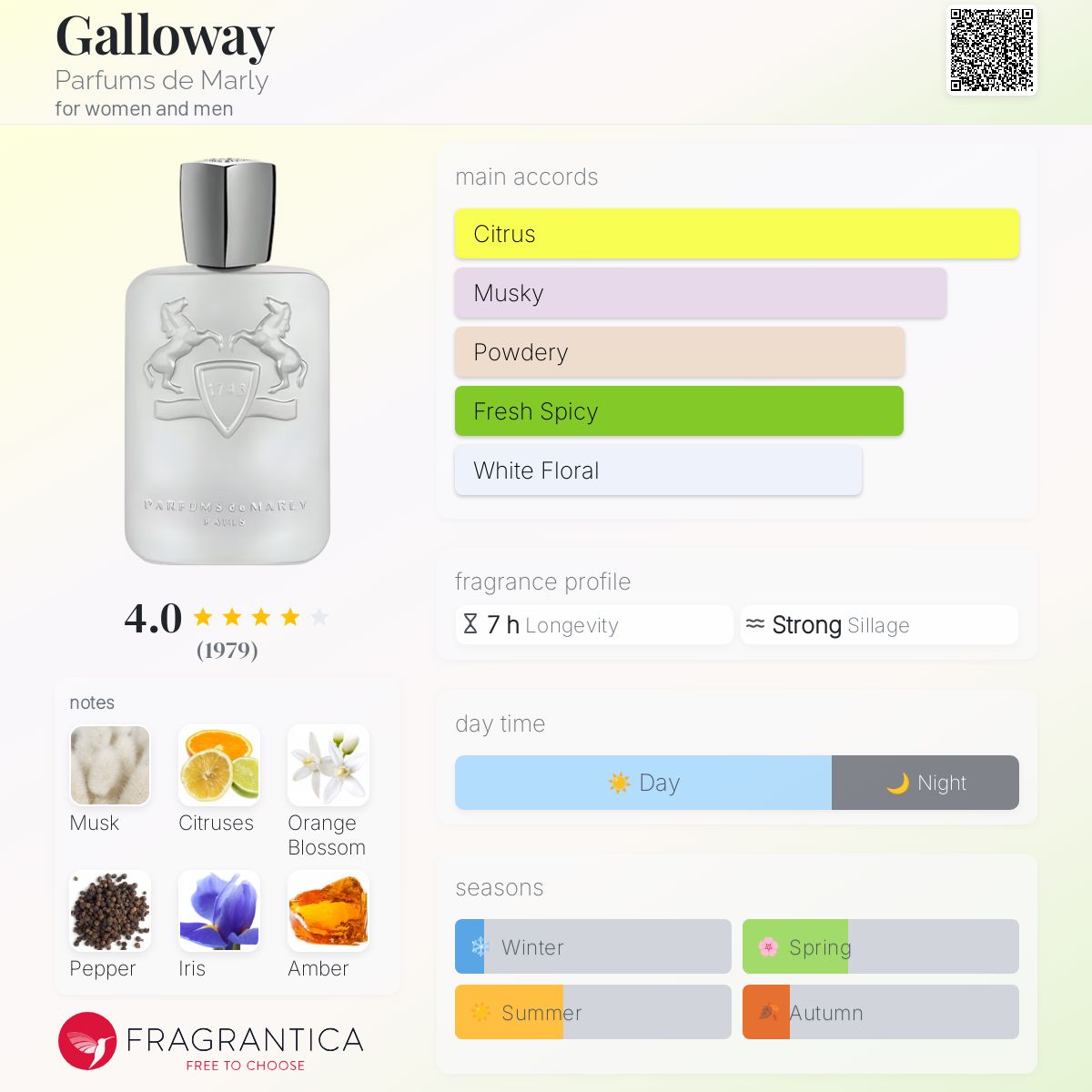 Galloway Parfums de Marly for Men EDP 4.2OZ