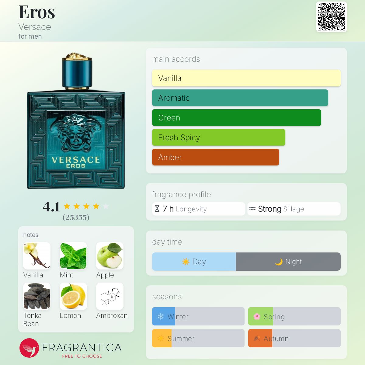 Versace Eros EDT